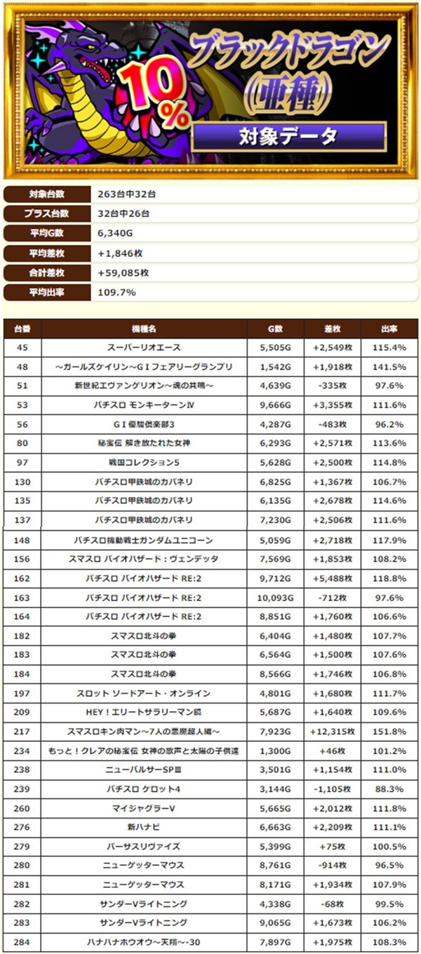 8.16 キングコング西宮1