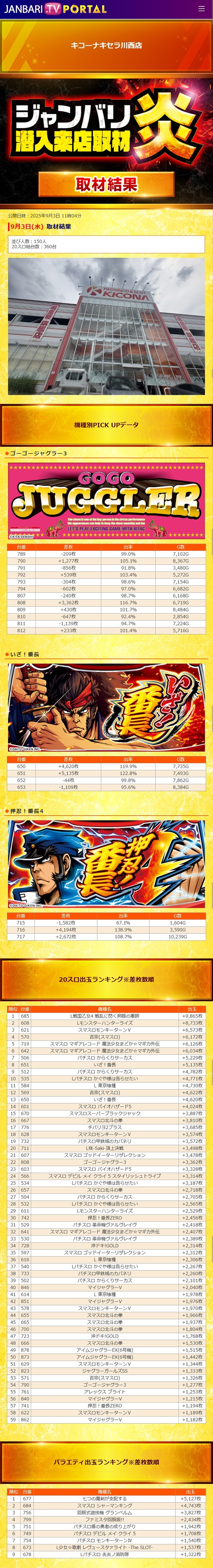 9.3 キコーナキセラ川西