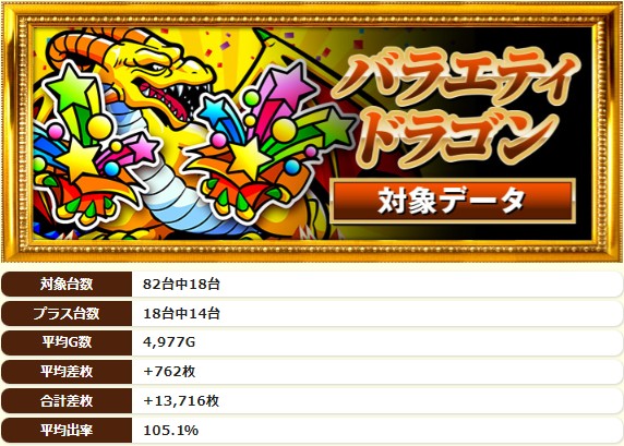 3.6 キングコング西宮4