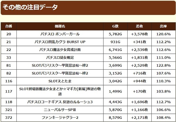 1.9 ミクちゃんガイア西神戸3