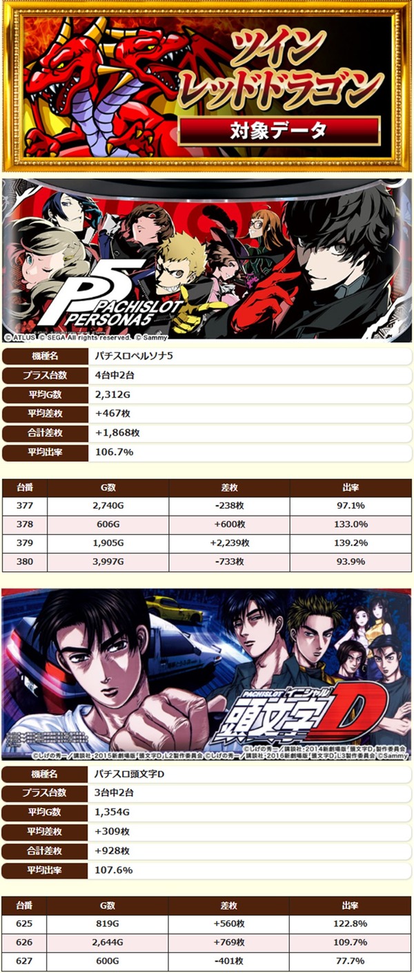 8.11 ZENT木曽川1