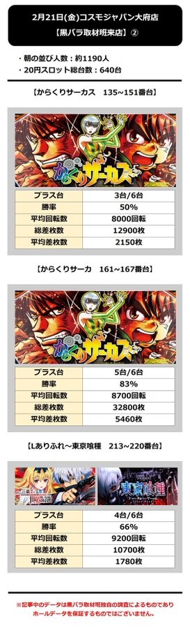 2.21 コスモジャパン大府2