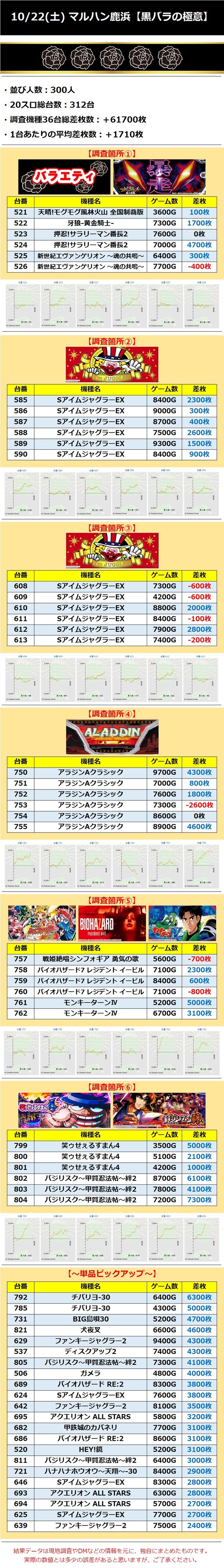 10.22 鹿浜