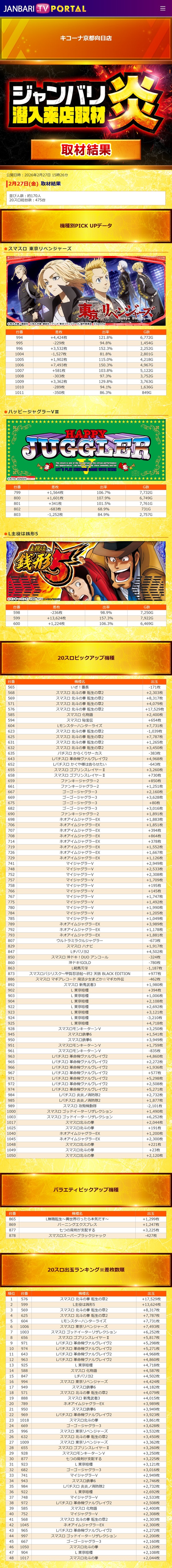 2.27 キコーナ京都向日