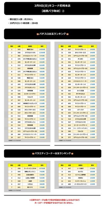 3.9 キコーナ尼崎本店2