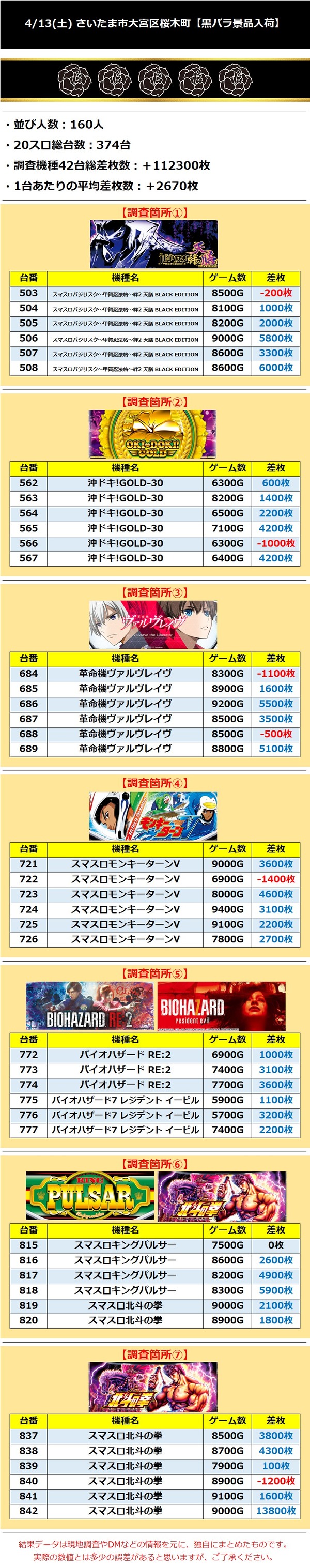 4.13 さいたま市大宮区桜木町