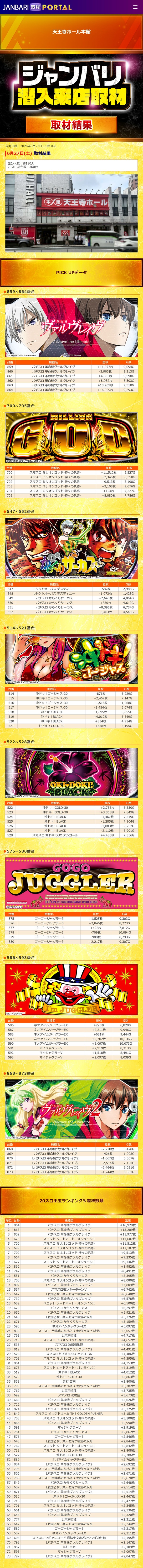 6.27 天王寺ホール本館