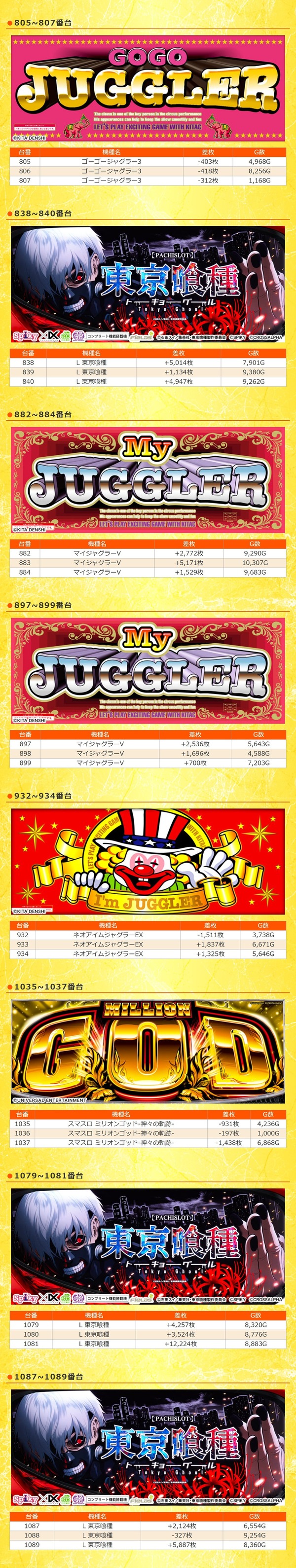 8.24 ハイパーアロー美原1