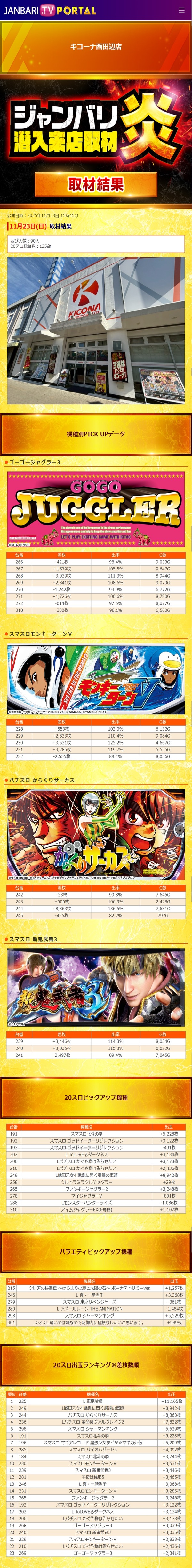 11.23 キコーナ西田辺