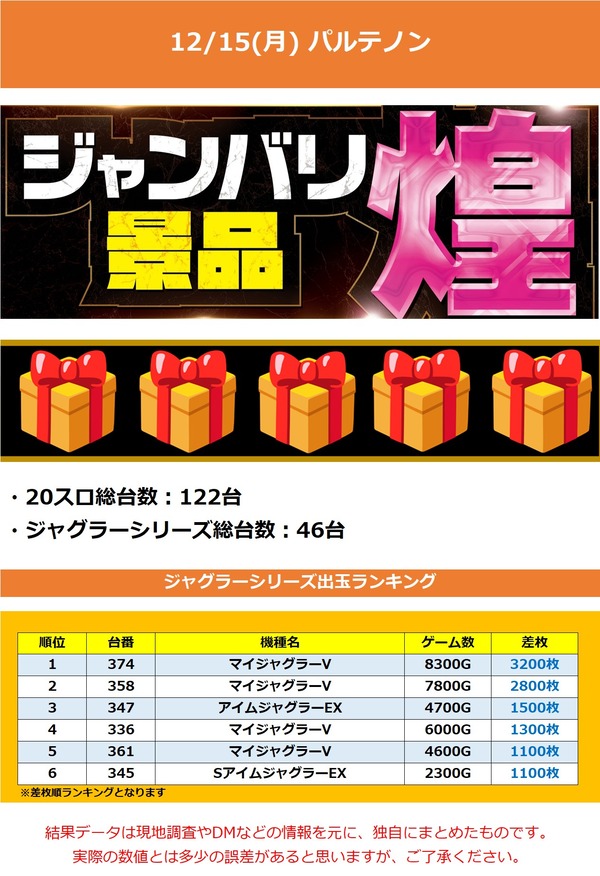 12.15 パルテノン