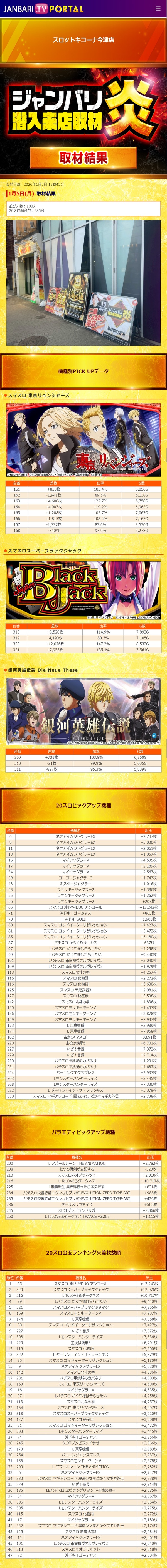 1.5 スロットキコーナ今津