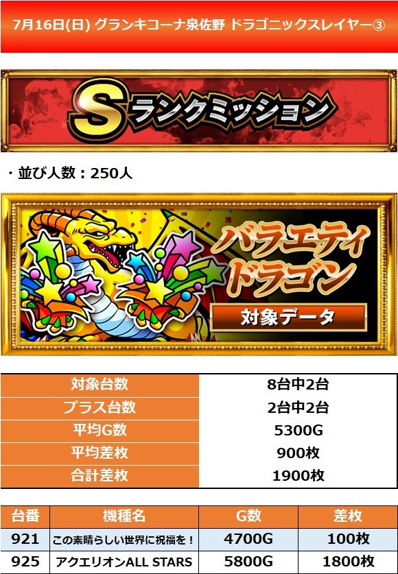 泉佐野3