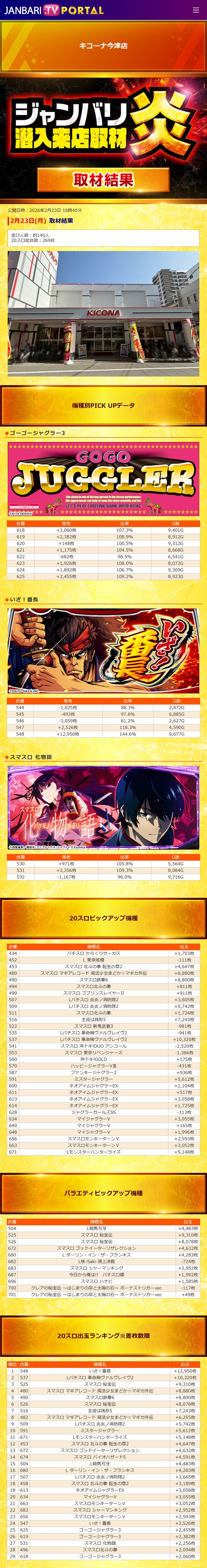 2.23 キコーナ今津