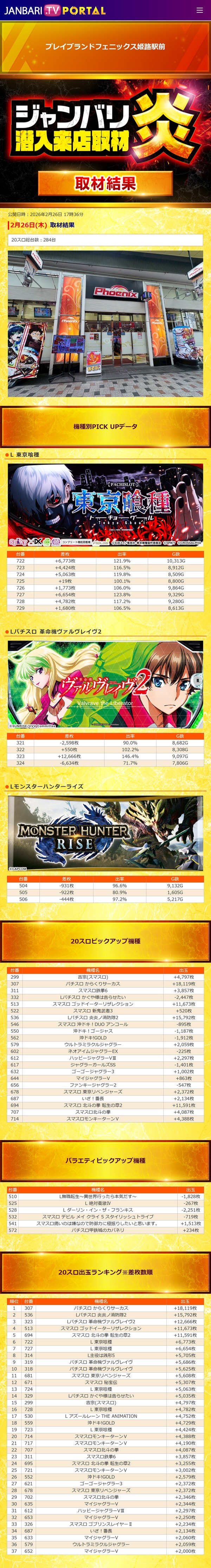 2.26 プレイブランドフェニックス姫路駅前