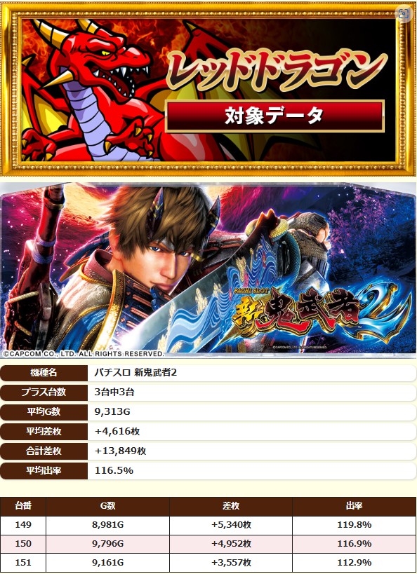 7.26 キングコング西宮1