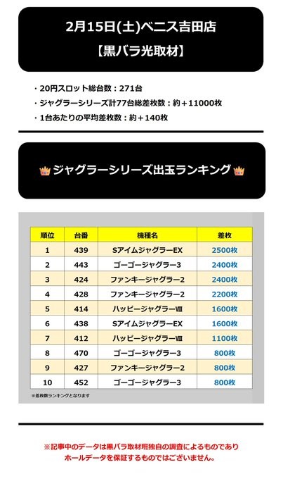 2.15 ベニス吉田