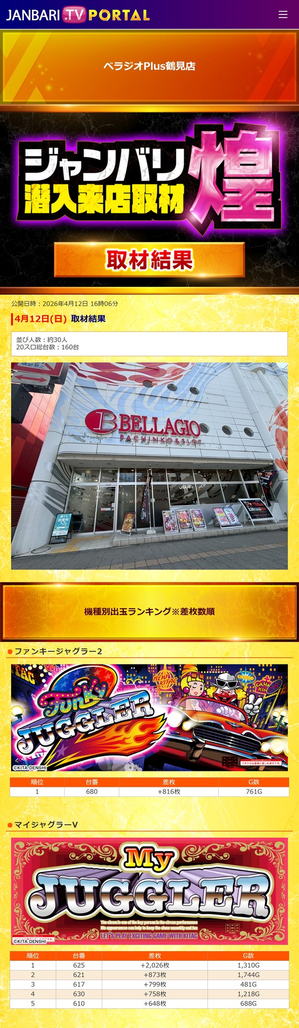 4.12 ベラジオPlus鶴見