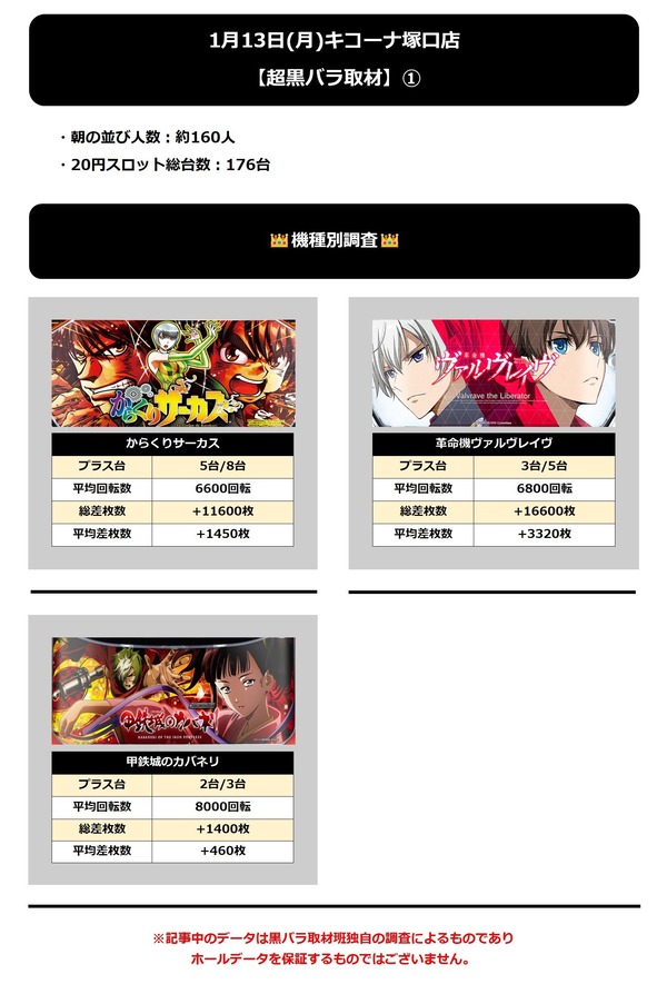 1.13 キコーナ塚口1