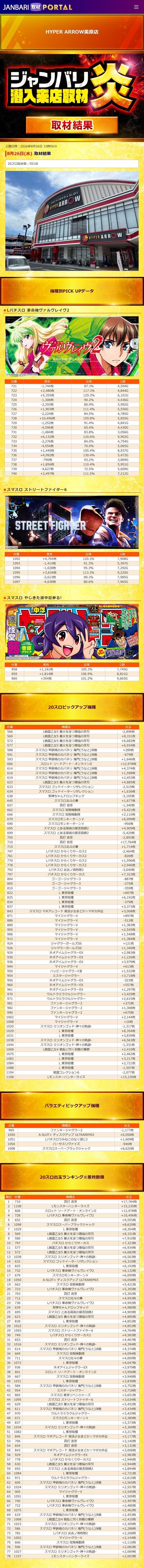 8.26 ハイパーアロー美原