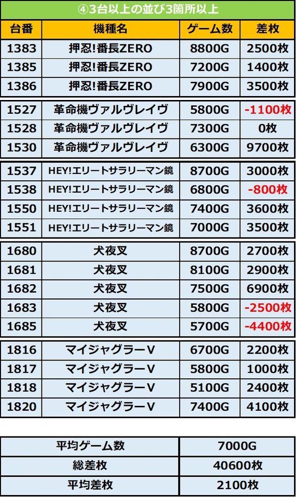 12.23 フェイス860橿原4