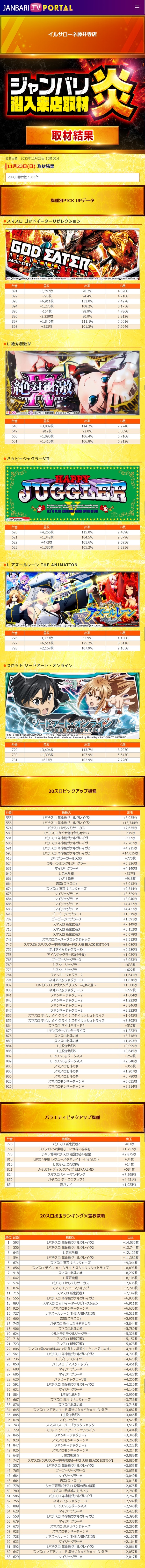11.23 イルサローネ藤井寺
