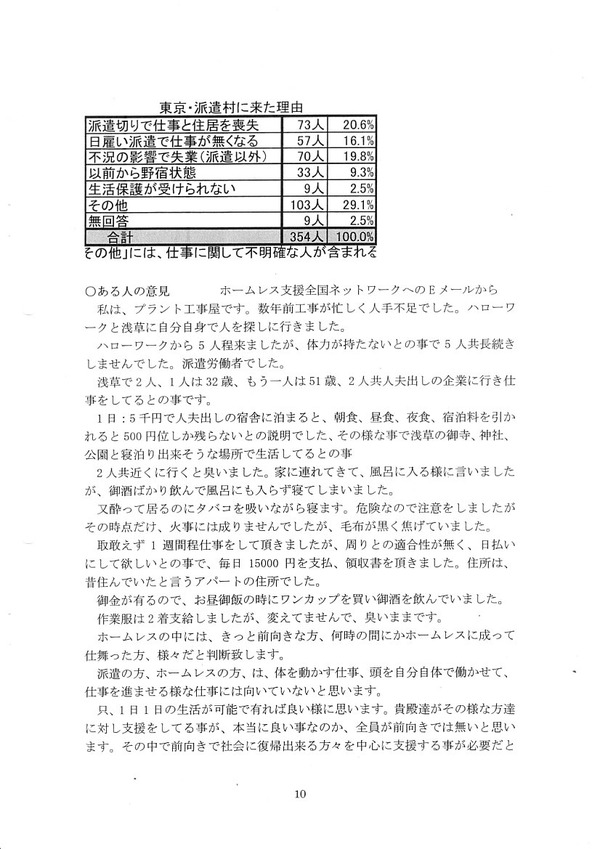 野宿問題を考える講演会 平成21年2月 (13)