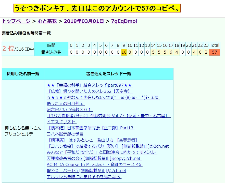 アンチ プチプラのあや