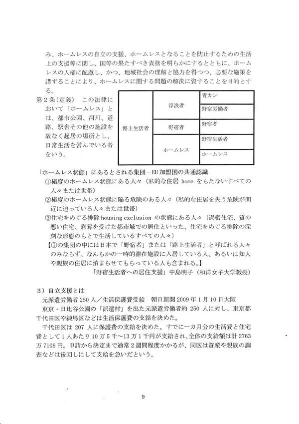 野宿問題を考える講演会 平成21年2月 (12)