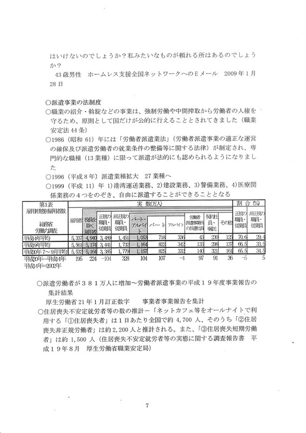 野宿問題を考える講演会 平成21年2月 (10)