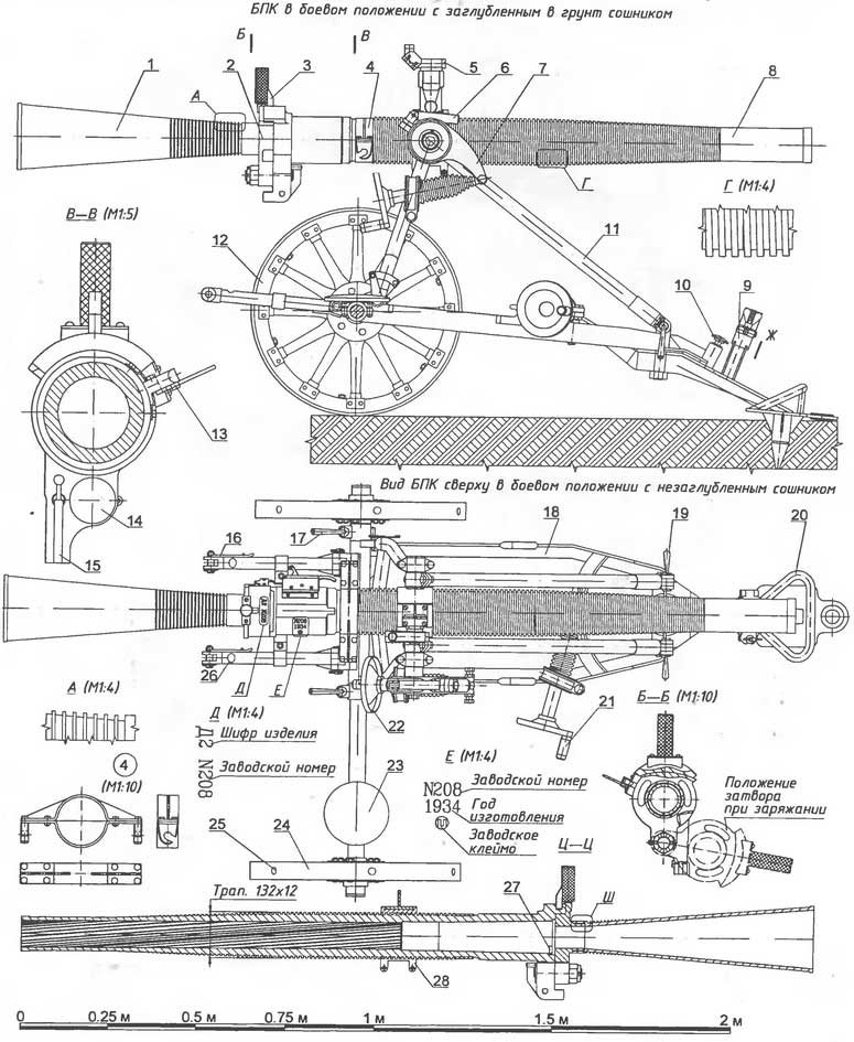 無反動砲 仕組み
