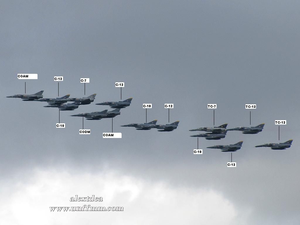 コロンビア空軍（Fuerza Aérea Colombiana） : 蛇乃目伍長の「エア