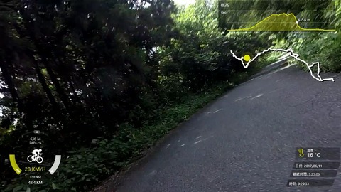 170611_刈場坂峠.mp4_011651873