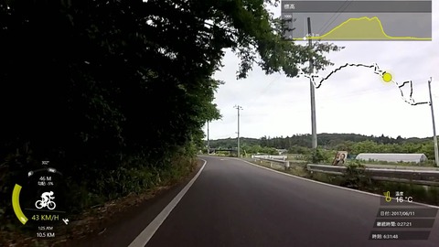 170611_刈場坂峠.mp4_001746277