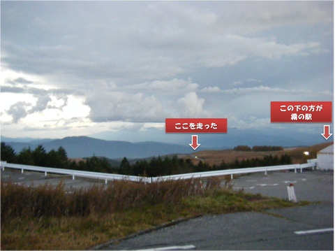 図1