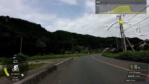 170611_刈場坂峠.mp4_003014878