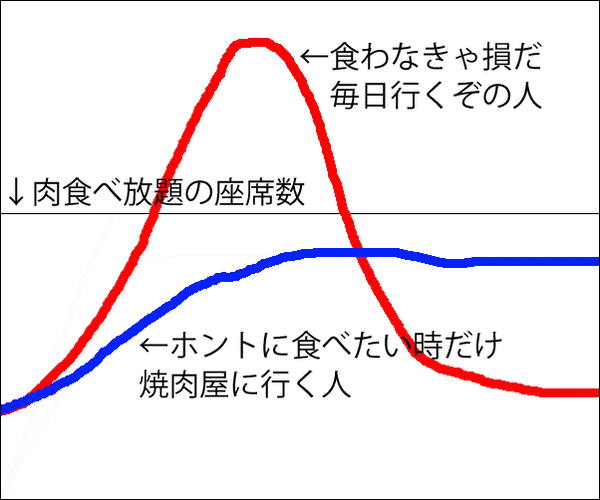 名称未設定2