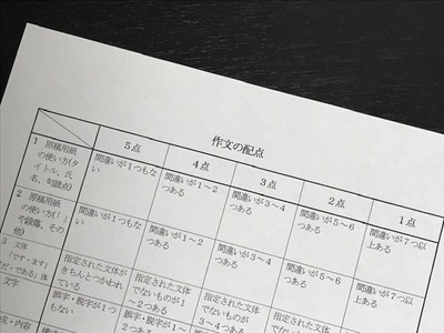 作文評価３