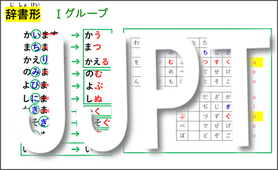 図2