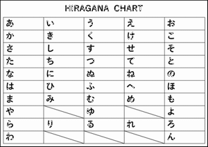 hiragana