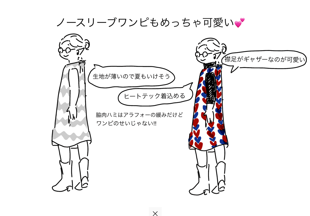 Uniqlo Marimekko aw キッズラインのサイズ感 ハイブリッドキッズ育児日誌 コレってあるあるですか