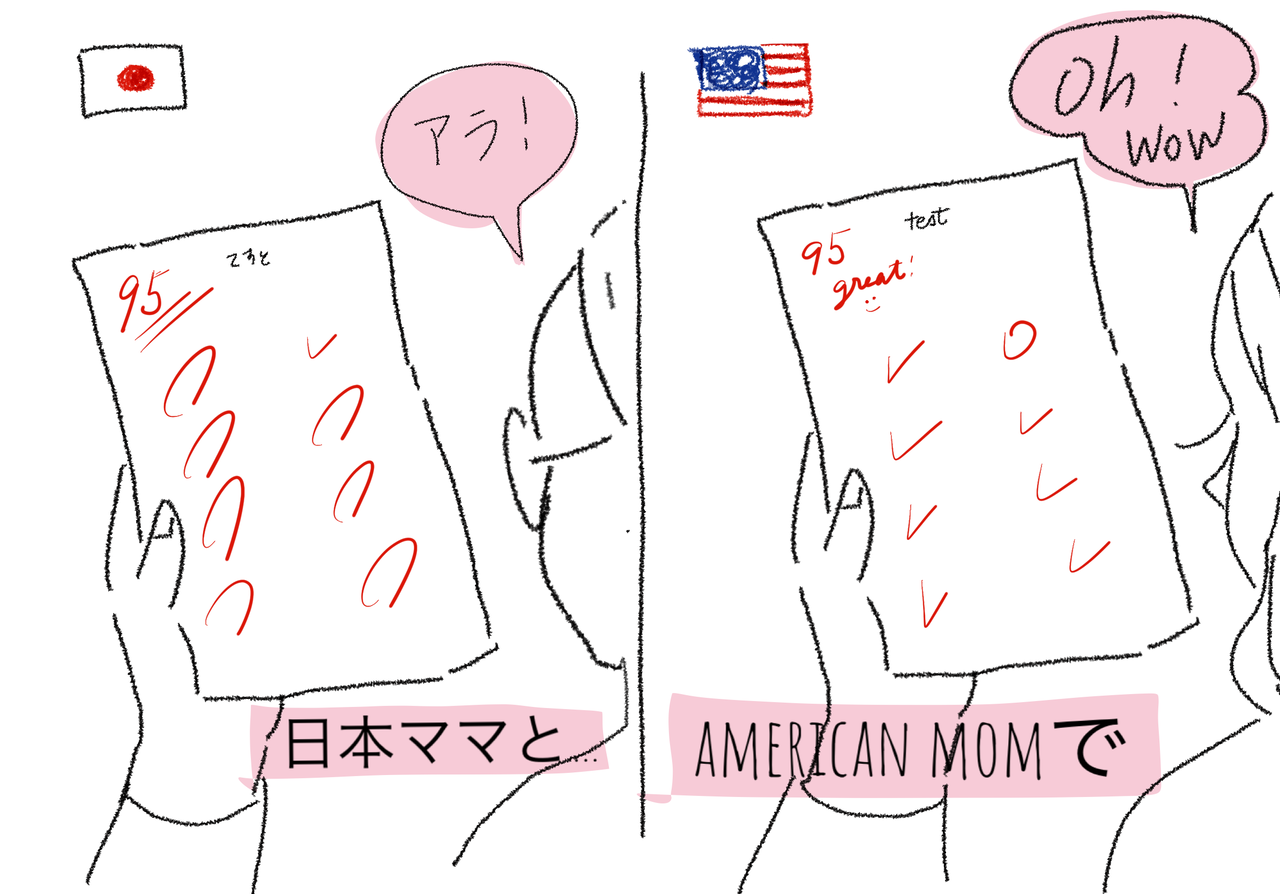 テスト結果の 親の子供への反応も日本とアメリカじゃ違う気がする ハイブリッドキッズ育児日誌 コレってあるあるですか