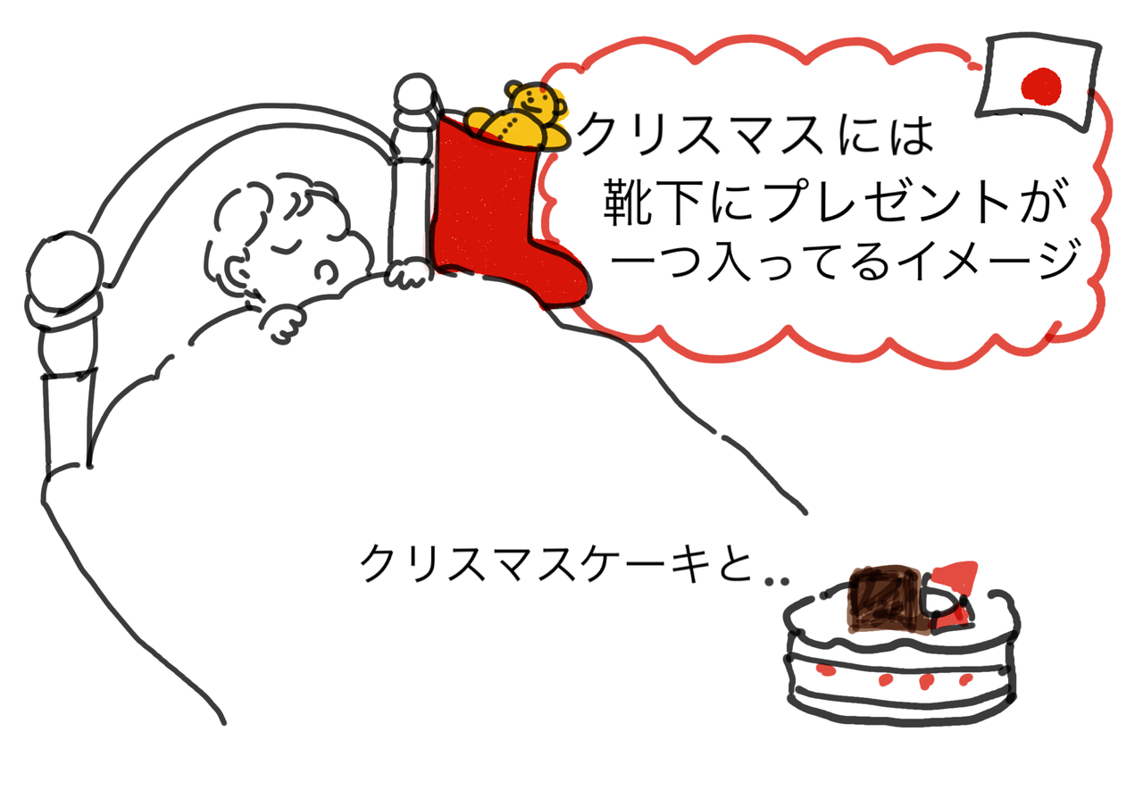 クリスマス 靴下に入ってるプレゼントはサブという驚き ハイブリッドキッズ育児日誌 コレってあるあるですか