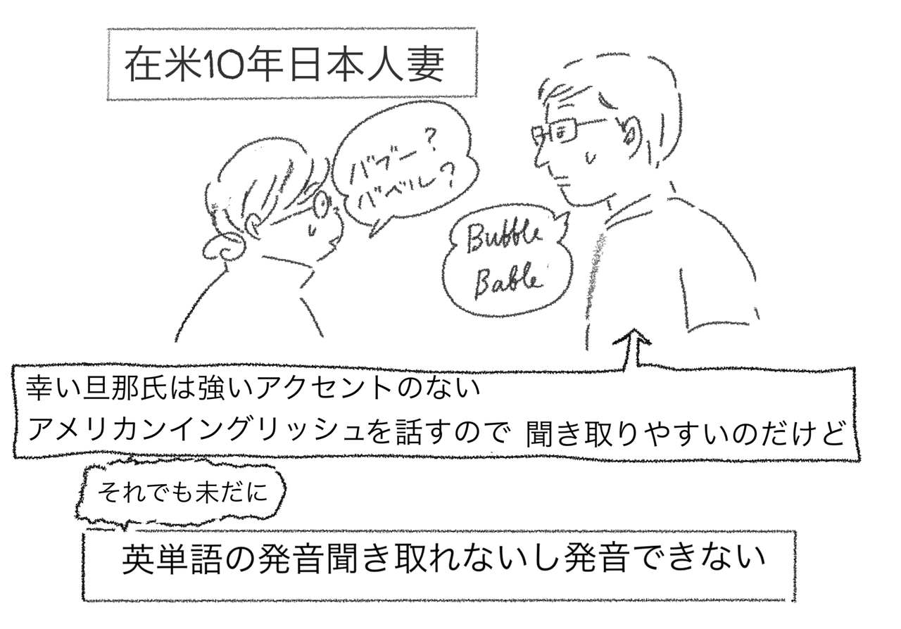在米10年の日本人ママの英語 家族の英語 ハイブリッドキッズ育児日誌 コレってあるあるですか 在米10年の日本人ママの英語 家族の英語 ハイブリッドキッズ育児日誌 コレってあるあるですか