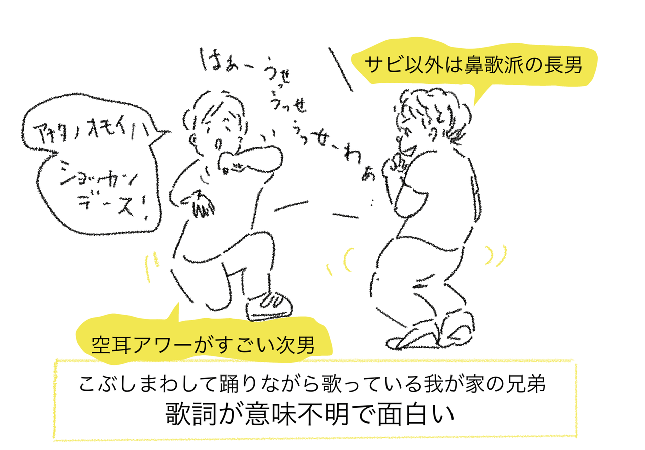 21年 日本で子供達に流行した歌 ハイブリッドキッズ育児日誌 コレってあるあるですか