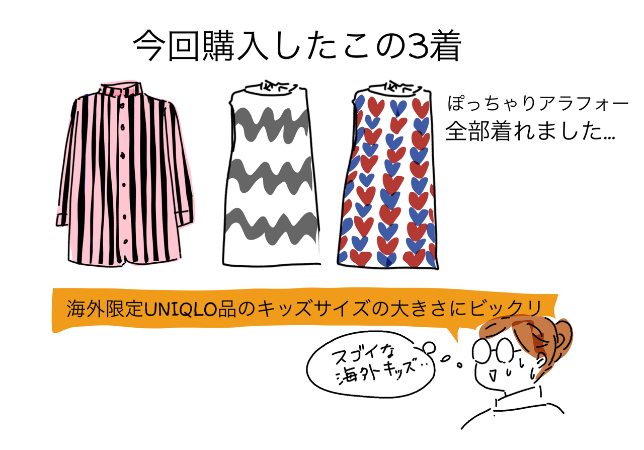 Uniqlo Marimekko aw キッズラインのサイズ感 ハイブリッドキッズ育児日誌 コレってあるあるですか