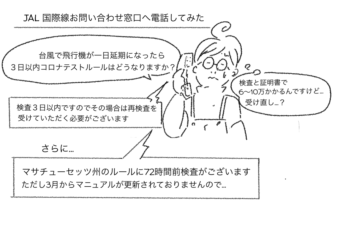 渡米準備 Covid陰性証明は72時間前までなの 3日なの アメリカ で主婦ライフ 渡米準備 Covid陰性証明は72時間前までなの 3日なの アメリカ で主婦ライフ