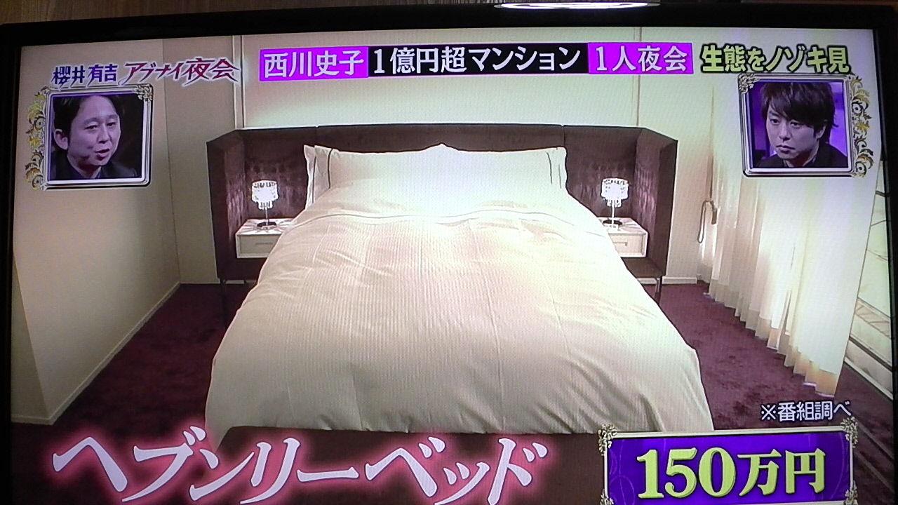 イエロージャーナル 西川史子その1 黙然和讃 イエロージャーナル 西川史子その1 黙然和讃