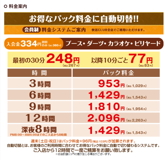 快活club西院店 ネットカフェ まんが喫茶情報 日雇い派遣生活 快活club西院店 ネットカフェ まんが喫茶情報 日雇い派遣生活