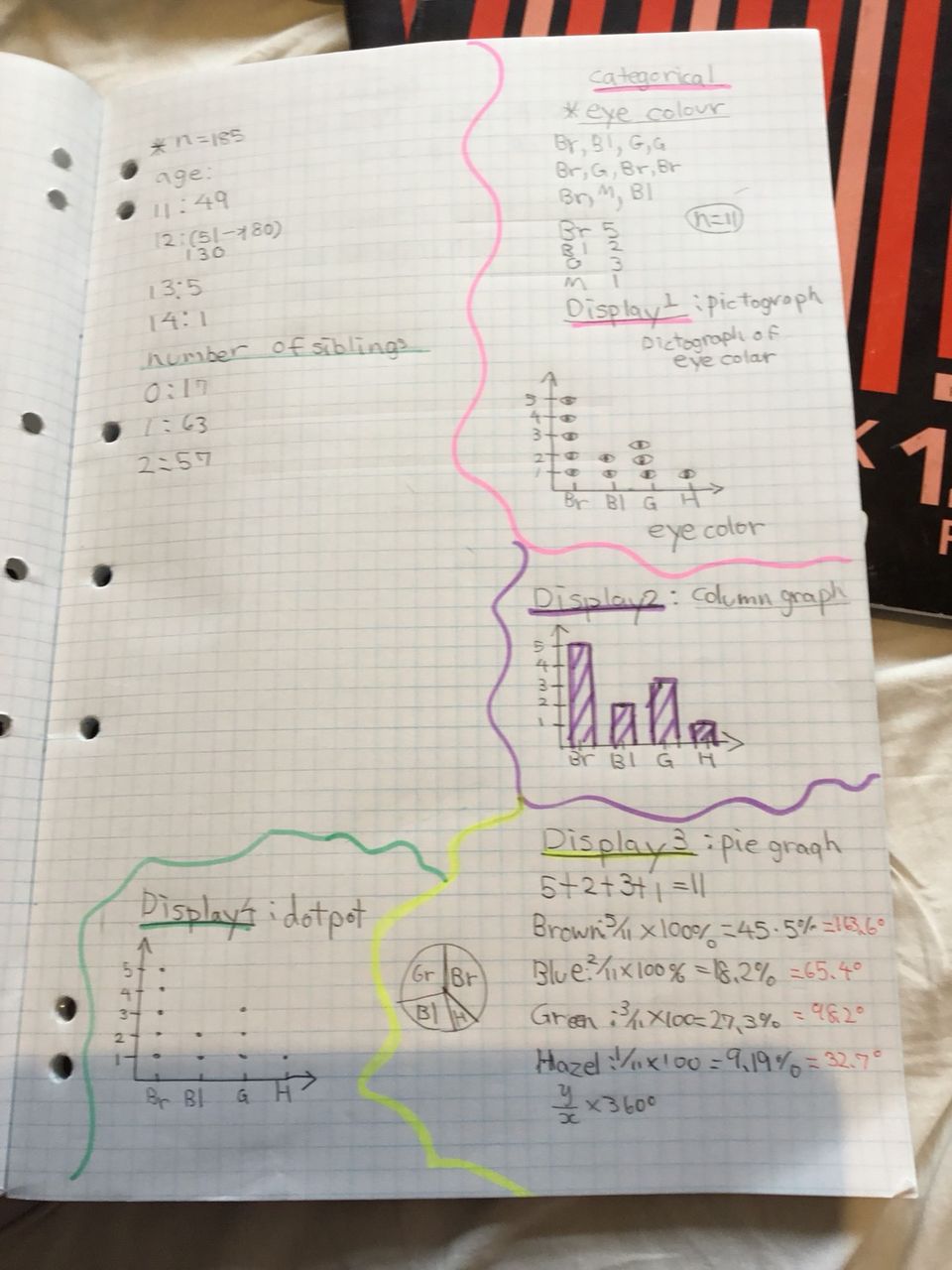 オーストラリアの学校の授業 Year7でも難しい オーストラリア留学ジャットセンター オーストラリアの学校の授業 Year7でも難しい オーストラリア留学ジャットセンター