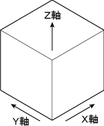 ｉｌｌｕｓｔｒａｔｏｒで描く ３級技能検定模擬問題を描いてみよう テクニカルイラストレーション技能士のブログ